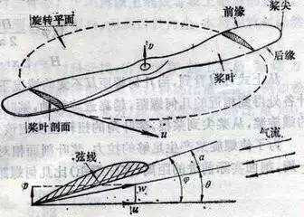 被卡站台,车站被堵