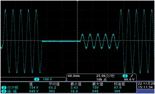 测试车载充电器的功率,车载充电机辅助电源工作逻辑