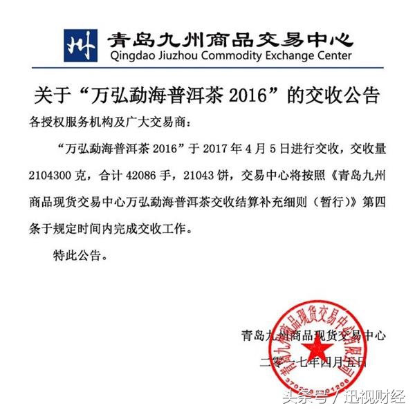 交易所最新行情,江苏交易所最新信息