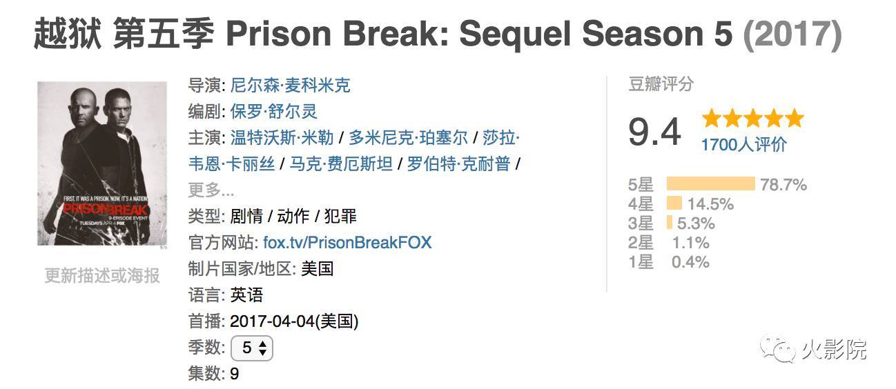 越狱第五季全解读7,越狱第五季评分