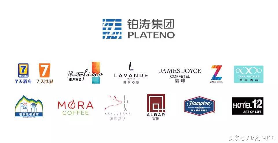 中国经济型连锁酒店品牌的开创者,中国连锁酒店高端品牌