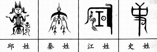 100个姓氏图腾武,100个姓氏的图腾图