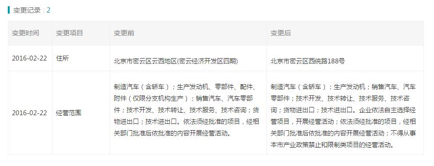 买车享终身免费保养大概抵多少钱,购车送终身免费保养有什么套路