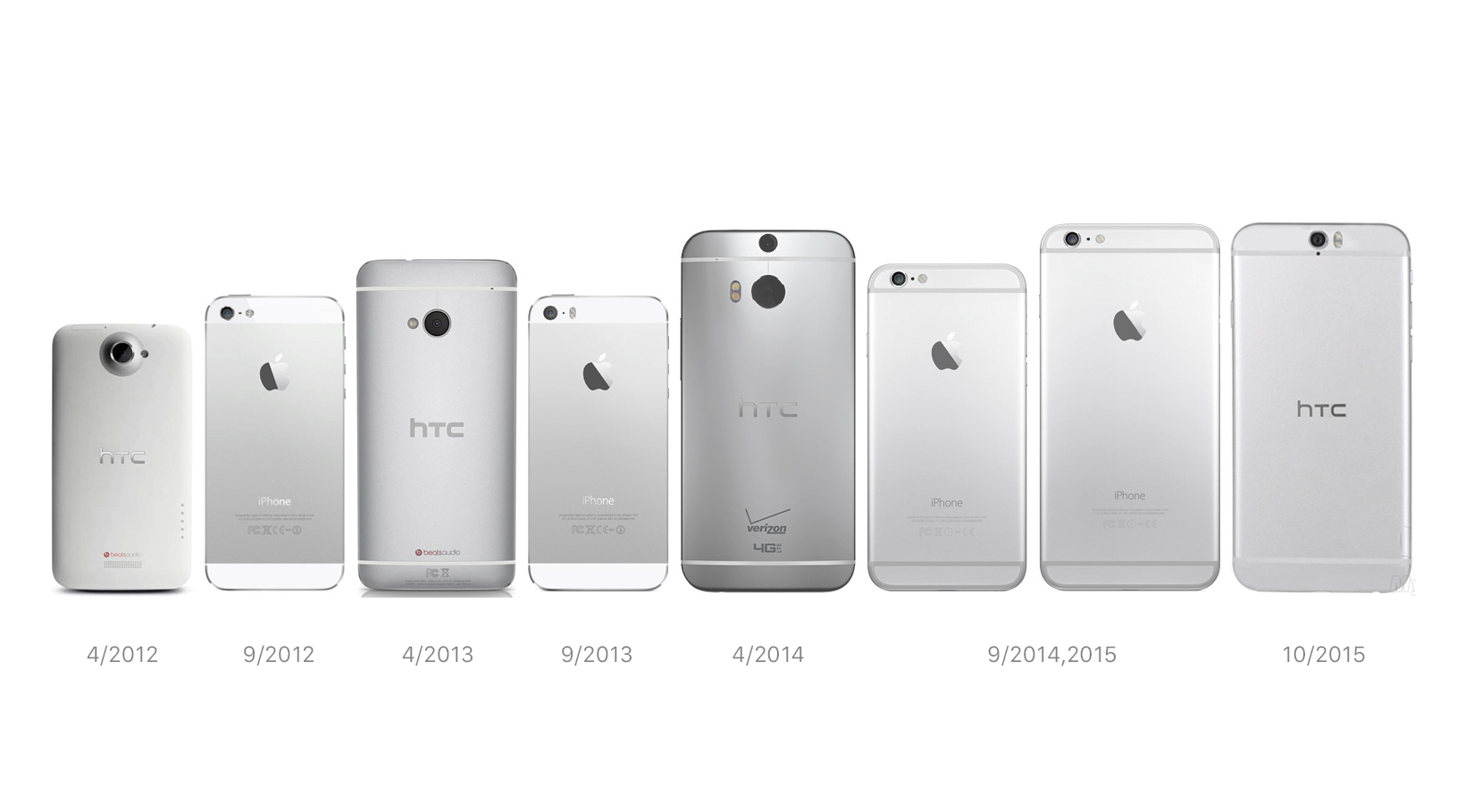 被苹果踢出产业链的公司,被苹果踢出供应链的34家企业