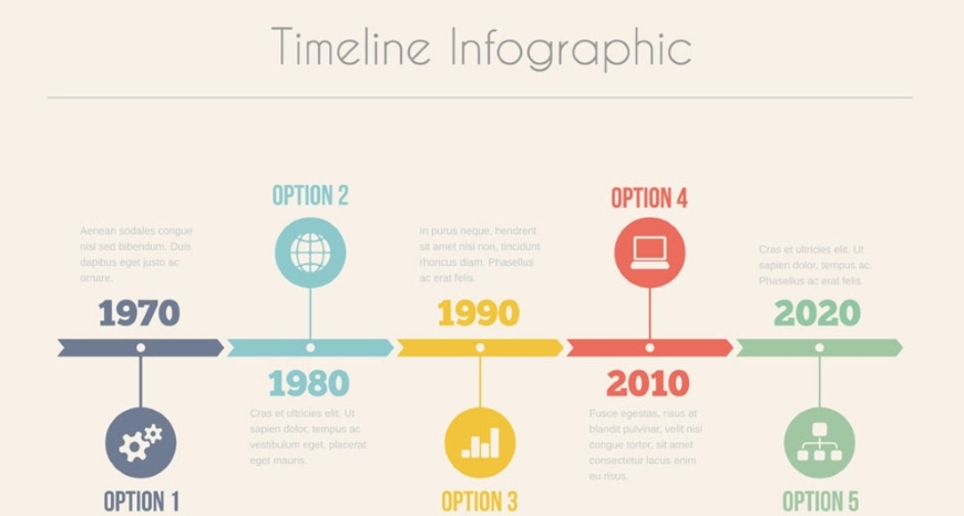 ppt时间线图模板,时间轴ppt图表大全