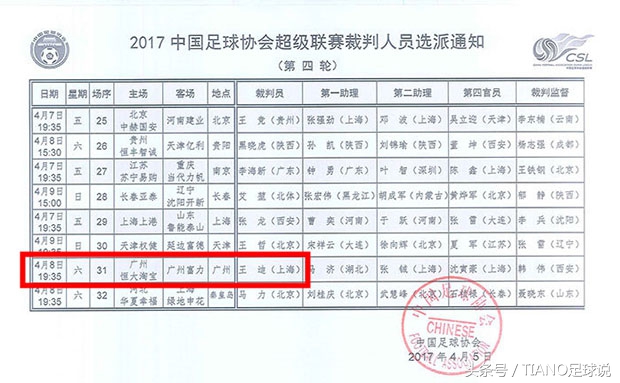 王迪判决结果,王迪争议判罚