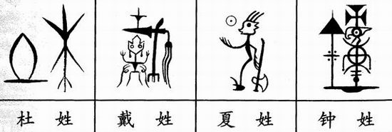 100个姓氏图腾武,100个姓氏的图腾图