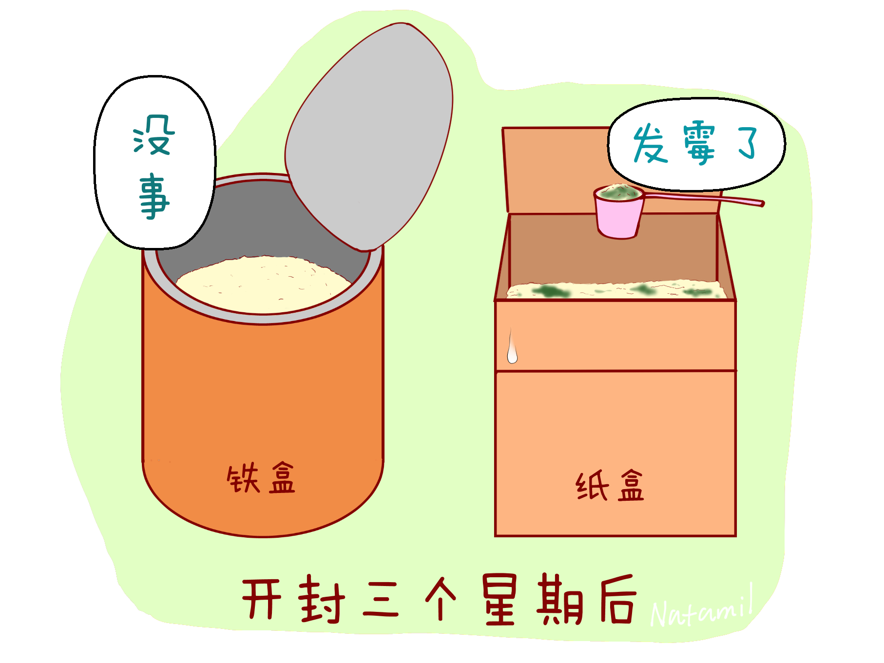 罐装奶粉和盒装小包装有什么区别,盒装奶粉和罐装有什么区别