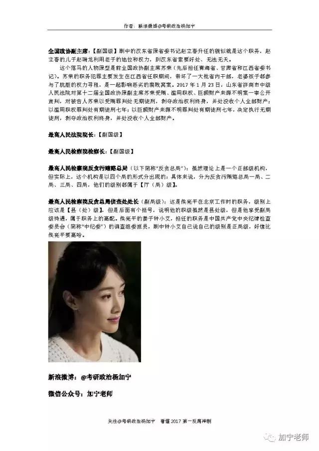 人民的名义赵立春是什么级别,人民的名义田国富是什么级别