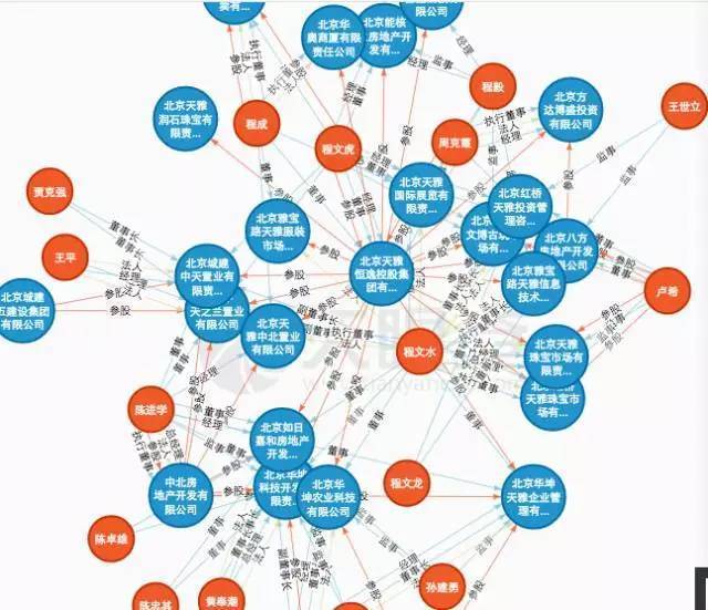 靠着大树好乘凉，这些亿万“土著”早已实现了“雄安梦”