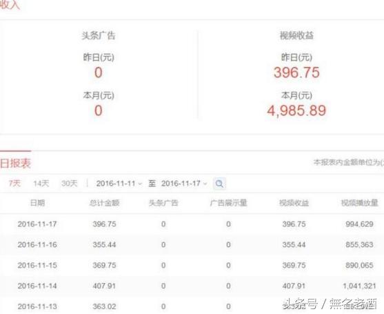 新农村好点子,农村最新创业点子