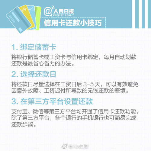 信用卡你知道怎么用的吗,有信用卡到底是好还是不好