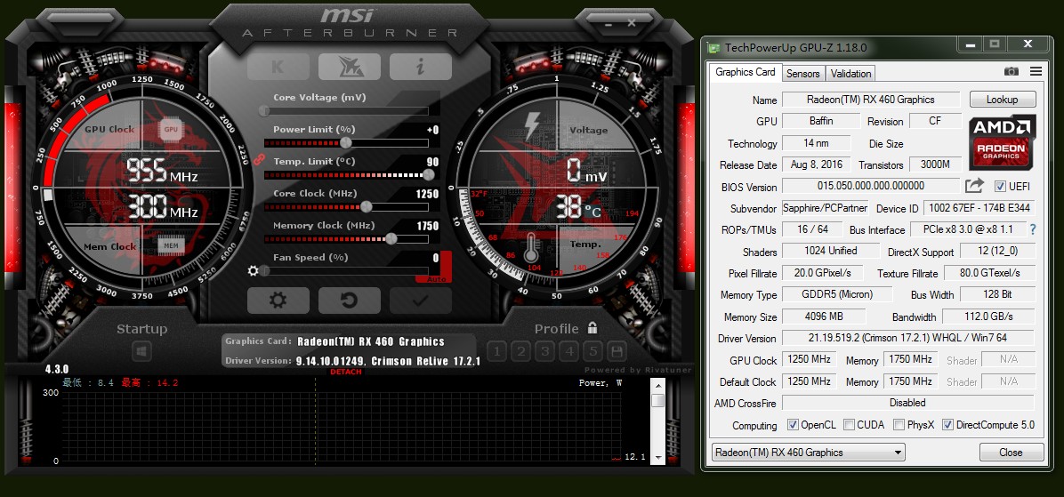 蓝宝石超白金6600xt超频参数,蓝宝石rx4704g白金版oc