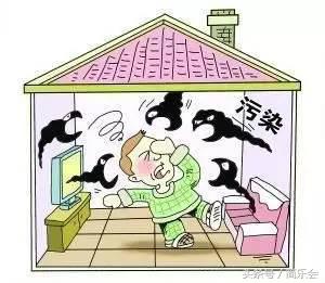 电脑对身体的危害,电脑危害健康