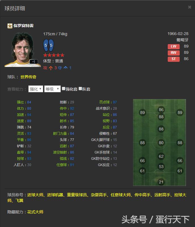 FIFAOL3——韩服已出的所有传奇一览，国服有的就不发了