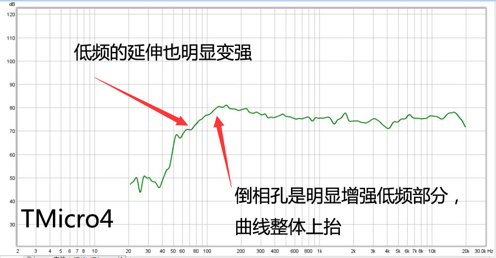 新家客厅又一选择！瑞士手工制造Piega全金属家庭影院解密