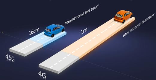 华为p10plus鸿蒙怎样升级,华为p10plus