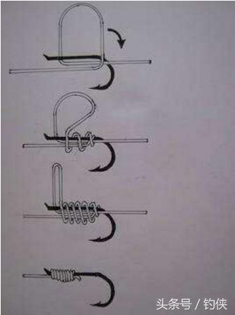 鱼钩的绑法串钩钓鱼技巧,钓鱼通用几号线鱼钩全套绑法