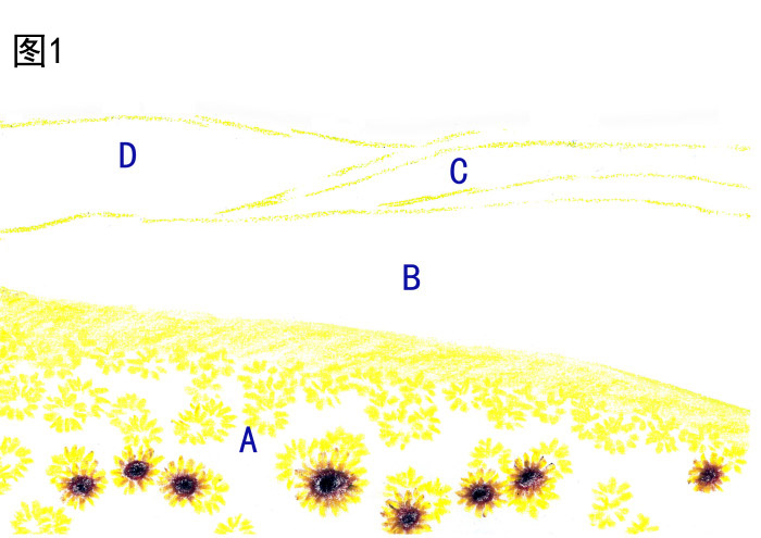 手绘油画棒绘画教程,向日葵油画棒绘画作品梵高