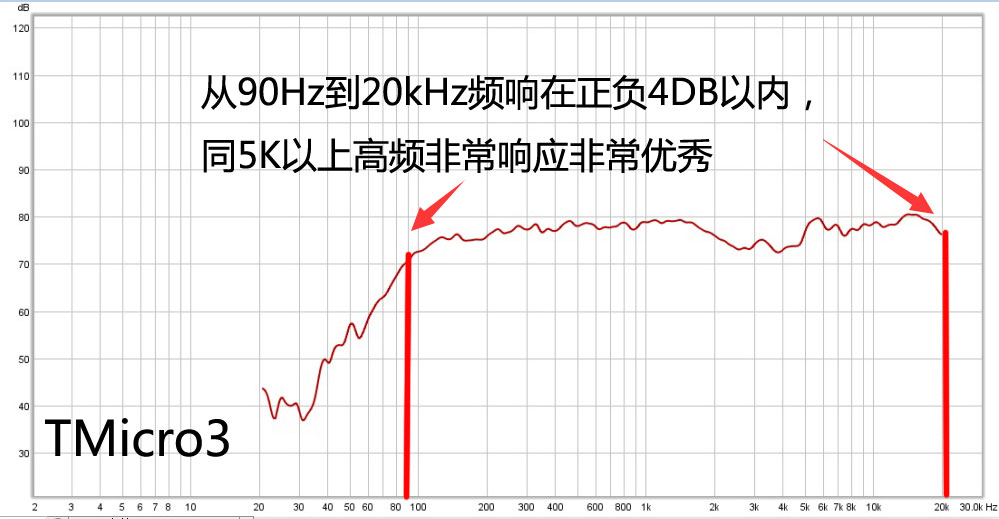 新家客厅又一选择！瑞士手工制造Piega全金属家庭影院解密