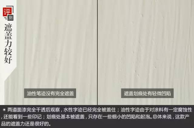 《人民日报》3次点赞晨阳水漆绿色发展,你对它真的了解吗?