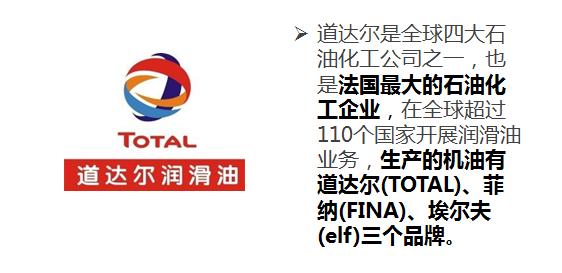 道达尔5000优势,道达尔推荐