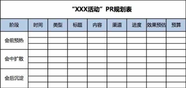 干货分享2023年度总结,新媒体会议有哪些