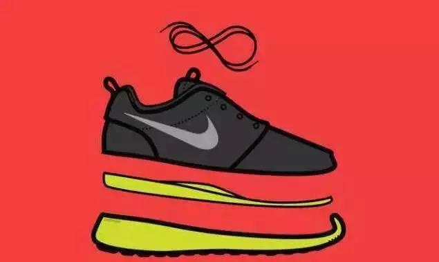 nike最经典的十双篮球鞋,nike最经典黑白运动鞋