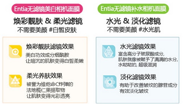 包装新奇产品惊喜的面膜重磅来袭！