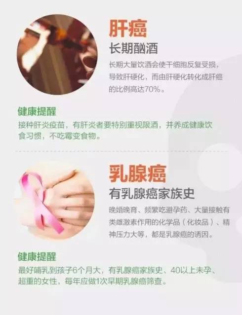 在澳洲医院治疗癌症,在澳洲看病有多难