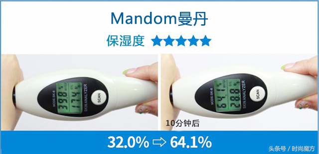 2021卸妆水测评红黑榜平价,卸妆水测评红黑榜第一名