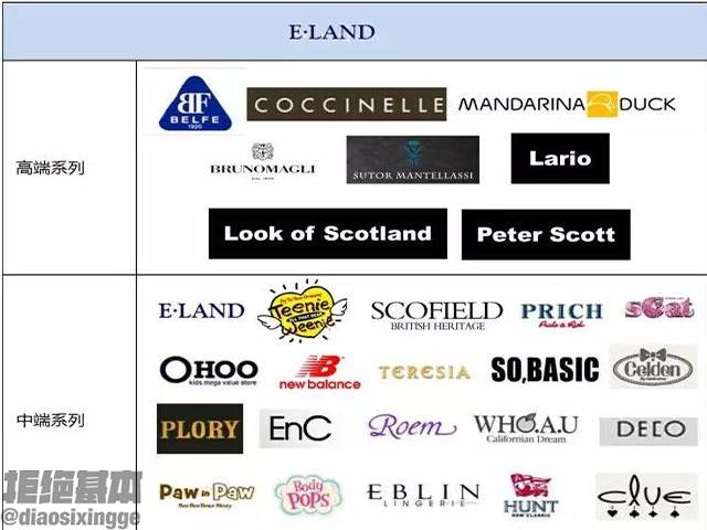 英伦风和韩版的区别,新款英伦风韩版