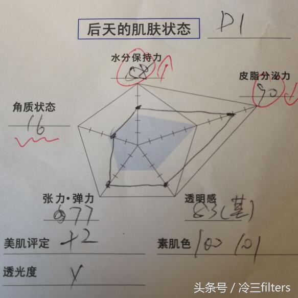 ipsa茵芙莎评测,ipsa茵芙莎流金水200ml