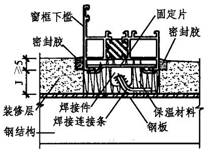 如何安装铝合金门窗滑轮视频,门窗安装门窗制作
