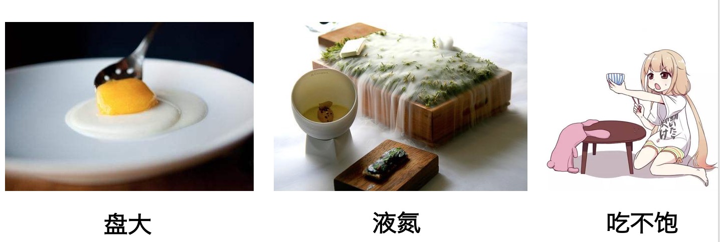 分子料理不是想象的那样高不可攀,分子料理好吃吗