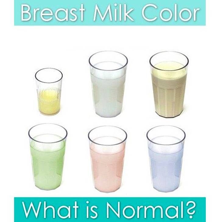 母乳颜色偏红是否正常,为什么有五颜六色的颜色