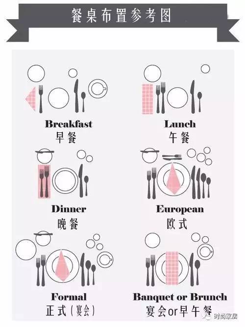 怎么拍出效果好的餐桌照,高颜值餐桌布置图