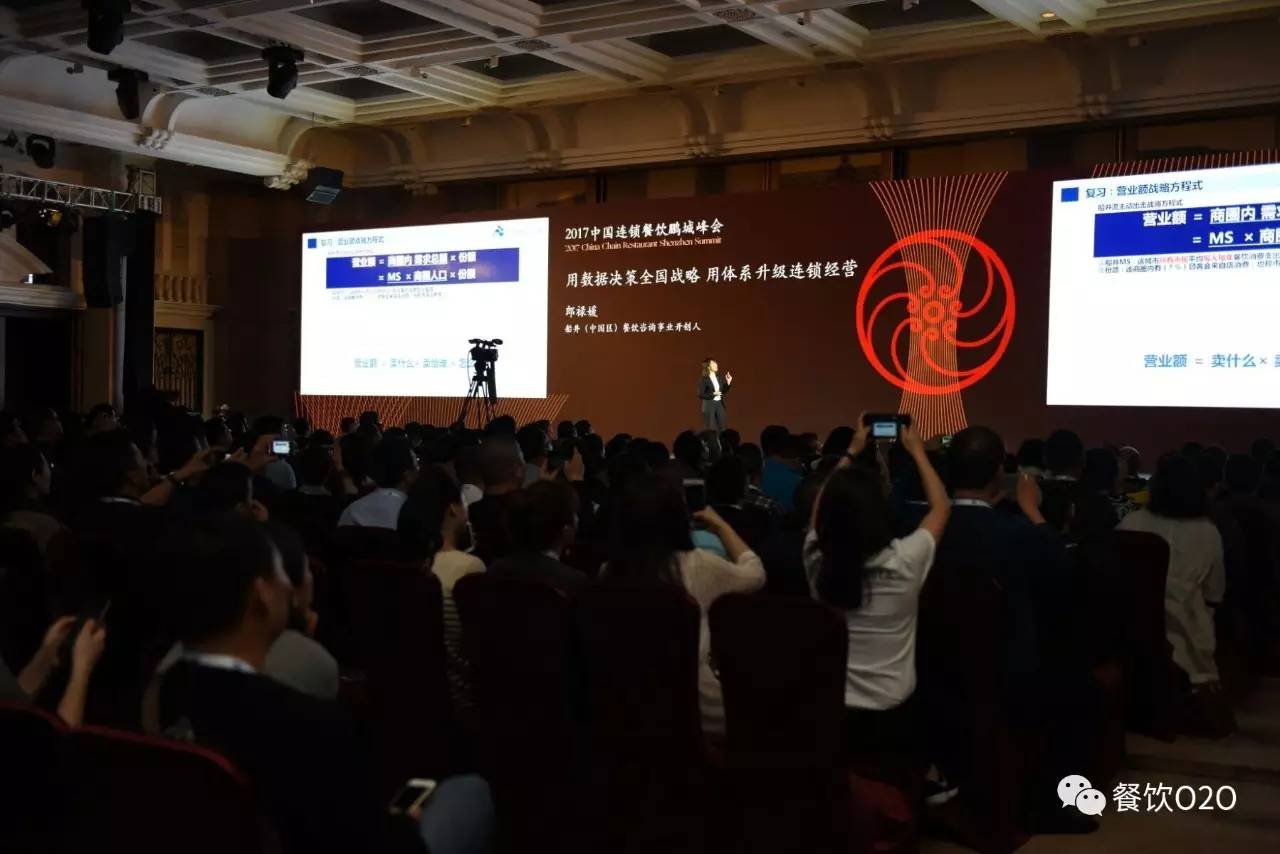 大数据餐饮发展趋势,大数据销售代表前景怎么样