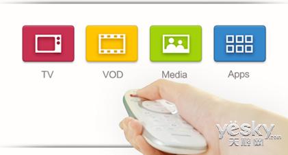 2019年智能电视选购,电视机选购指南最新