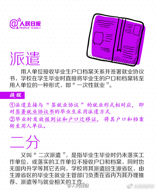 基层就业名词解释,找工作刚刚开始应该说哪句话
