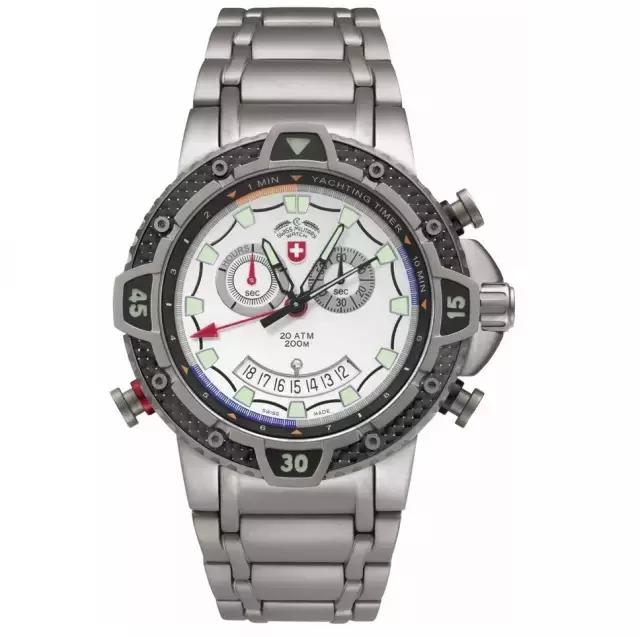 百元复古军表推荐男,这些最配你的平价复古军表