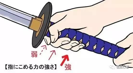日本刀的种类构造与画法,日本各个样式的刀都怎么用