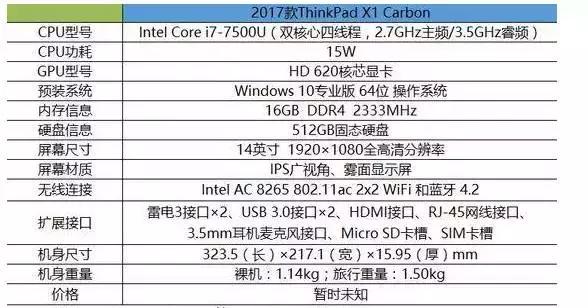 联想thinkpadx1carbon2017,thinkpadx1carbon2017款使用体验