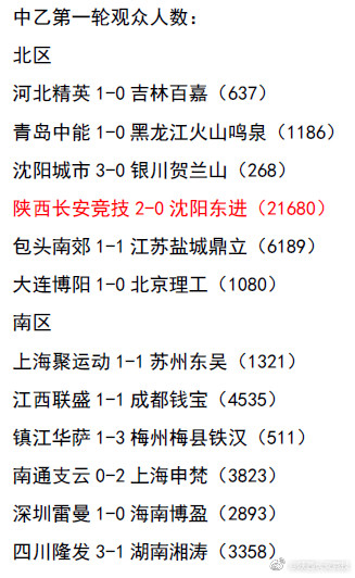 陕西专列球迷,球迷专列西安至渭南