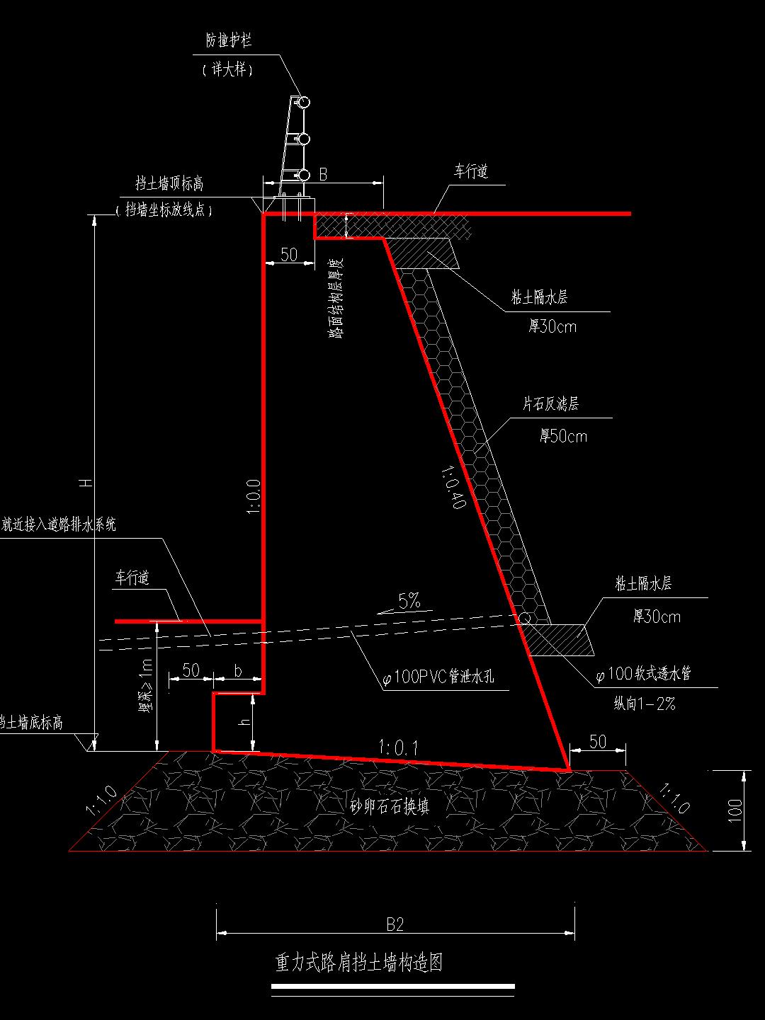 毛石挡墙和砖砌挡墙成本差多少,浆砌片石挡墙和毛石挡墙的区别