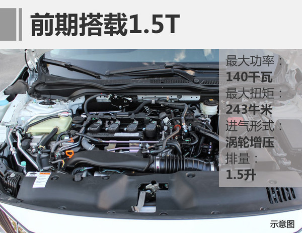 上海车展都有哪几款新车,上海车展新车汇总个个都是狠角色