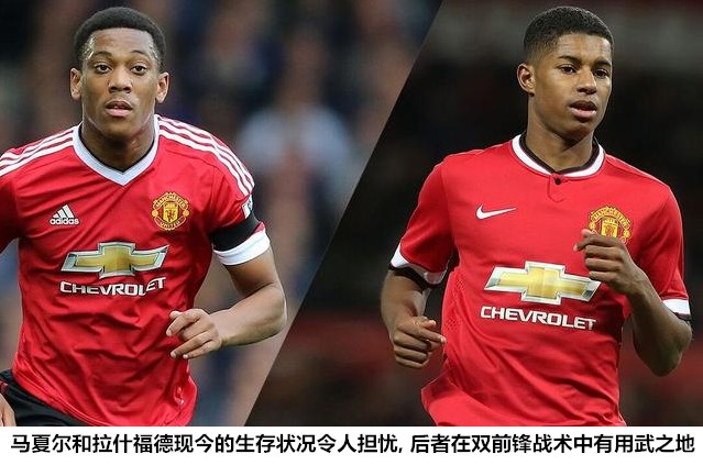 曼联现在的阵型,曼联三个人的阵型