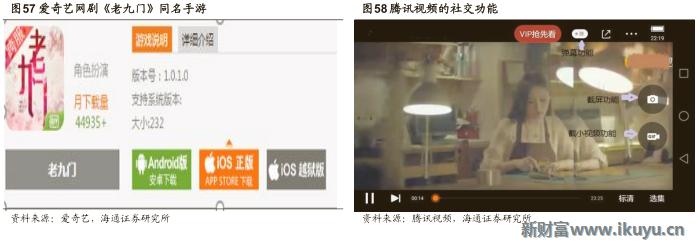 视频网站付费模式,各大视频网站的盈利模式比较