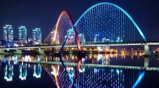 2019年一季度房企,2019上半年各房企销售