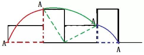 学霸课堂小学奥数1-6年级一点就通,二年级新领程奥数思维训练500题